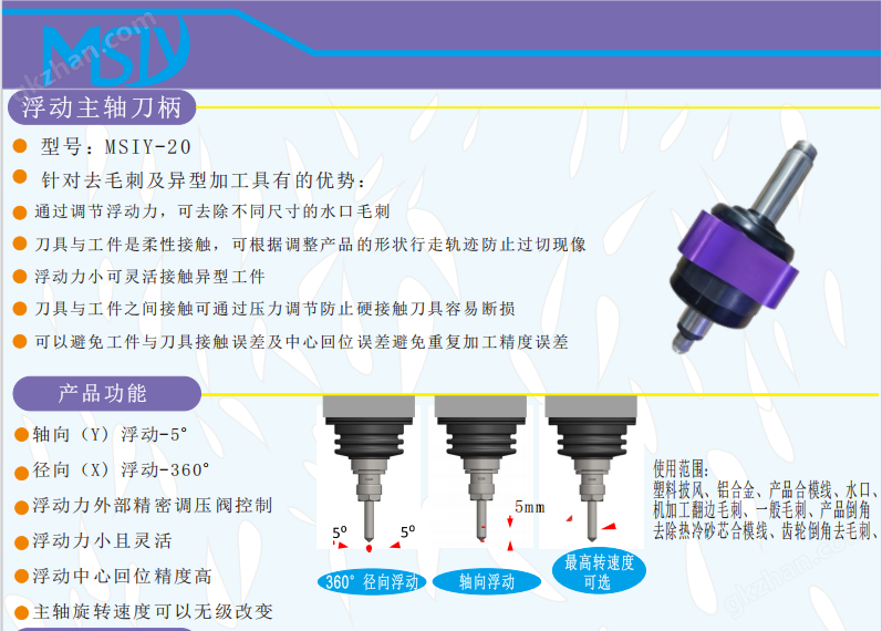 msiy-20迷你浮動刀柄