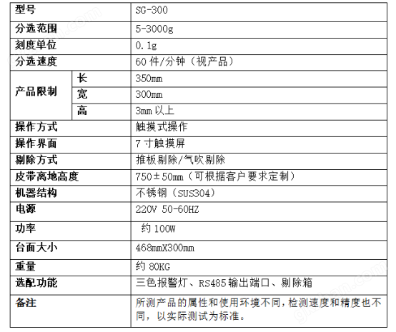 密封胶条包2.98kg高速检重秤高精度分选机