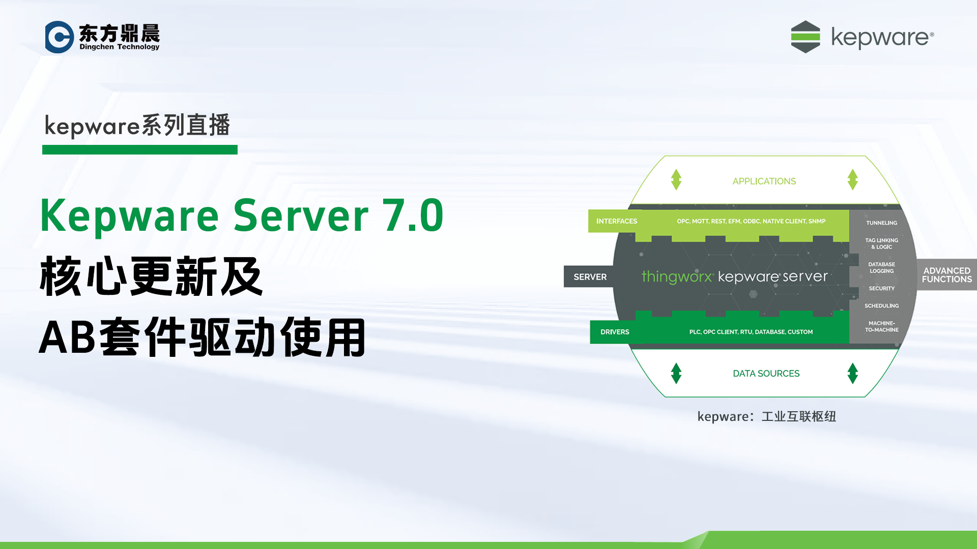 Kepware Server 7.0核心更新及AB套件驅(qū)動介紹