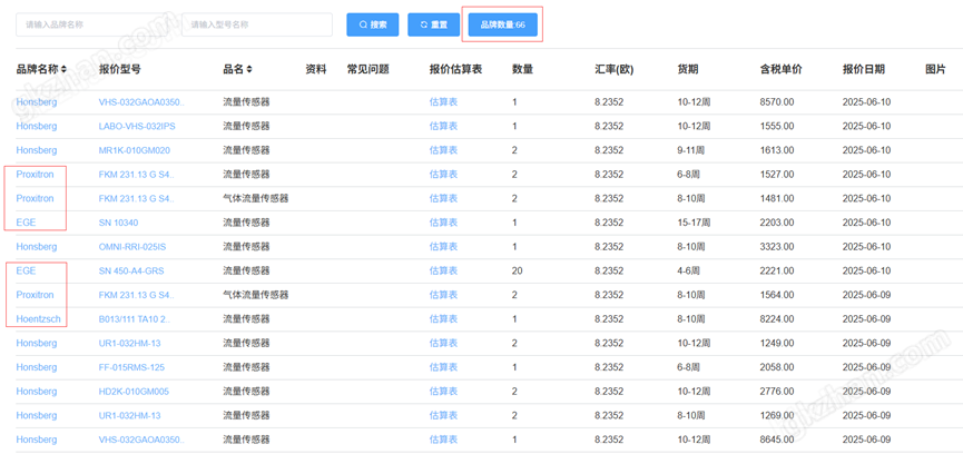希而科Imtron信號轉換器TSA-RMS