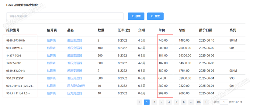希而科Imtron信號轉換器TSA-RMS