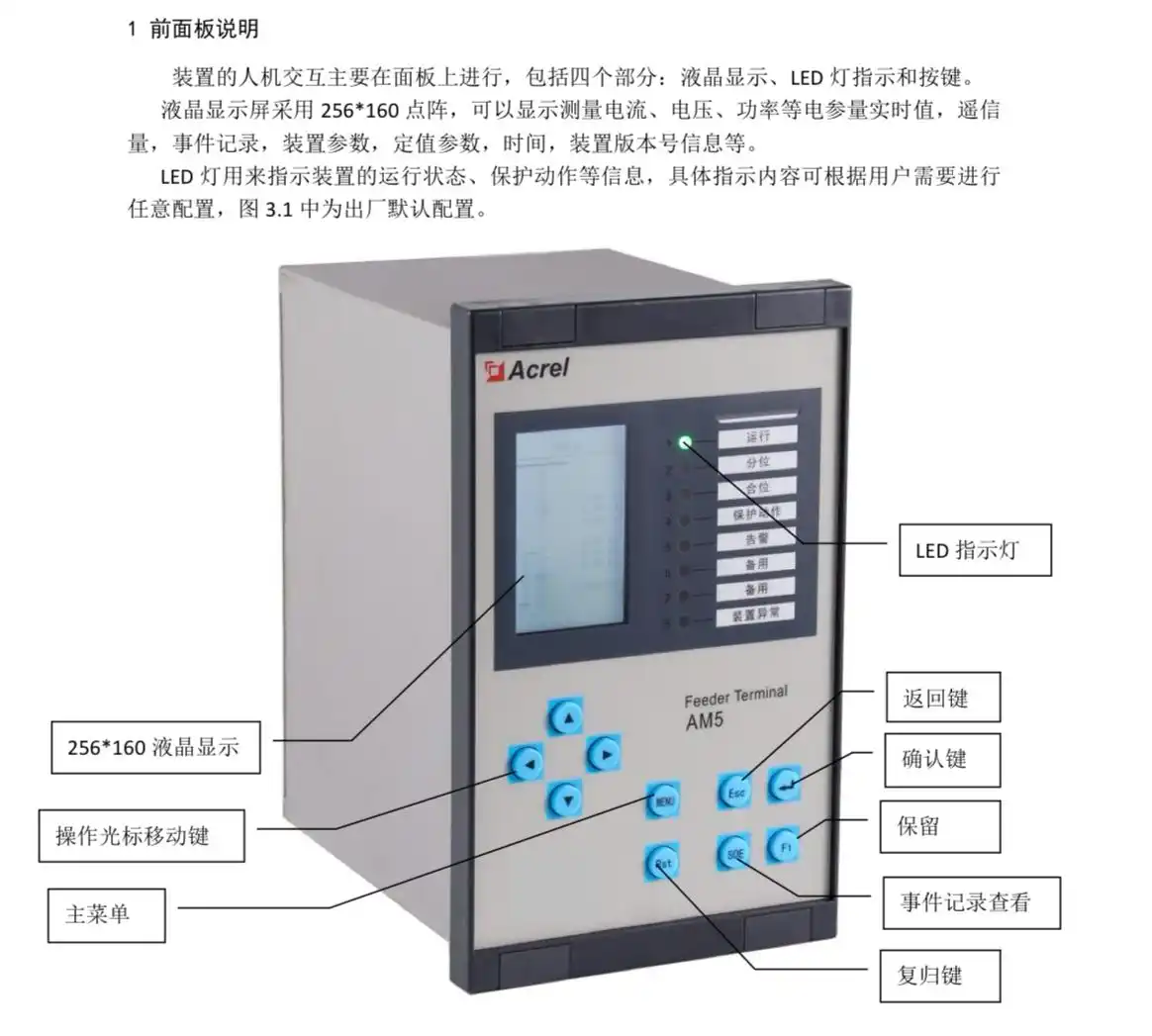 煤矿电力系统AM5微机保护装置解决方案