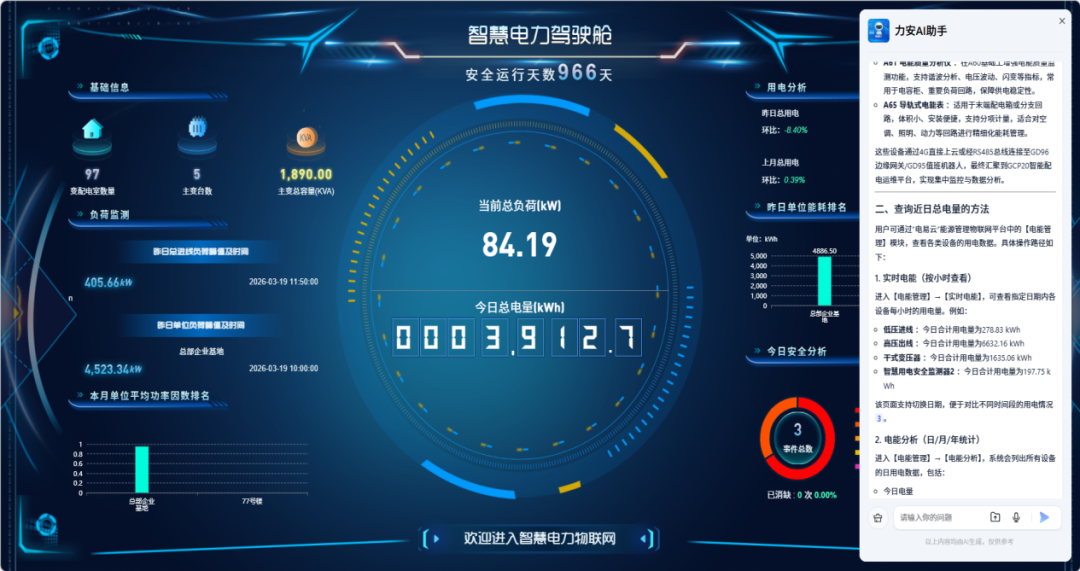 园区智能配电室远程监控系统：打造无人值守数字化配电运维