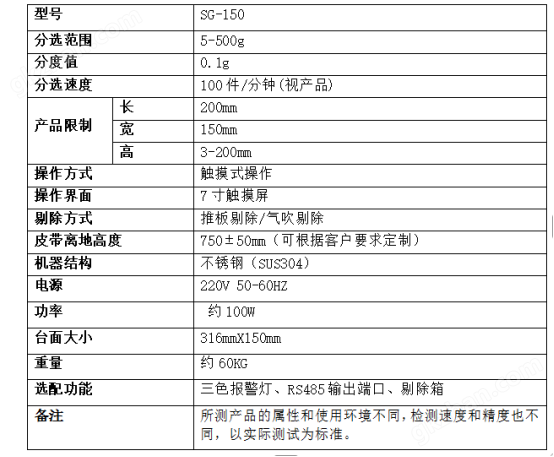 薯片包裝線專用高速分選秤