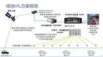 C-V2X場景仿真與一致性測試解決方案