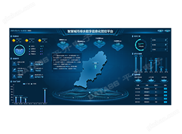 智慧城市排水数字信息化管控平台