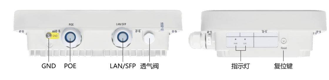 工业级室外WIFI5网桥（20km）