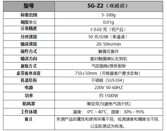 精油滚珠瓶290g转盘式选别秤分选检重仪