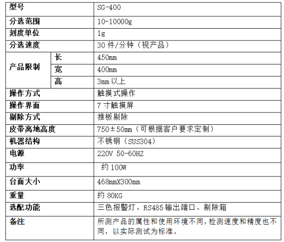 塑料粒子8kg動(dòng)態(tài)檢重機(jī)稱(chēng)重分選機(jī)哪家好